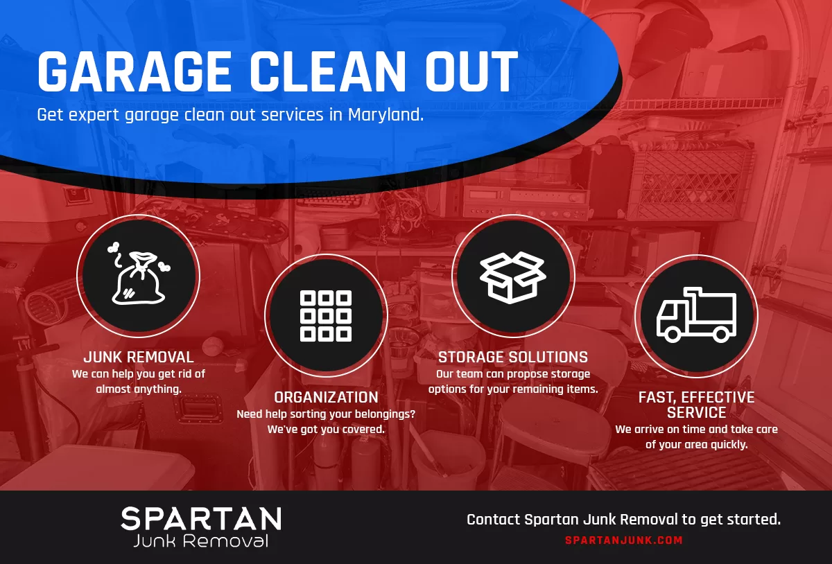 Garage Clean Out Services | Spartan Junk Removal